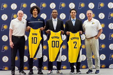 pacers roster nba